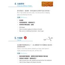 將圖片載入圖庫檢視器 賦活寶加強版 Acti NMN Plus ACTI NMN Plus