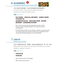 將圖片載入圖庫檢視器 賦活寶加強版 Acti NMN Plus ACTI NMN Plus