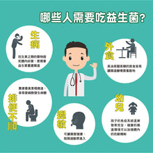 將圖片載入圖庫檢視器 益生菌加強版