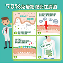 將圖片載入圖庫檢視器 益生菌加強版
