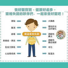 將圖片載入圖庫檢視器 益生菌加強版