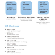 將圖片載入圖庫檢視器 潤肺清喉咽
